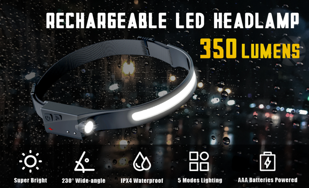 Induction Head Lamp  230° vision